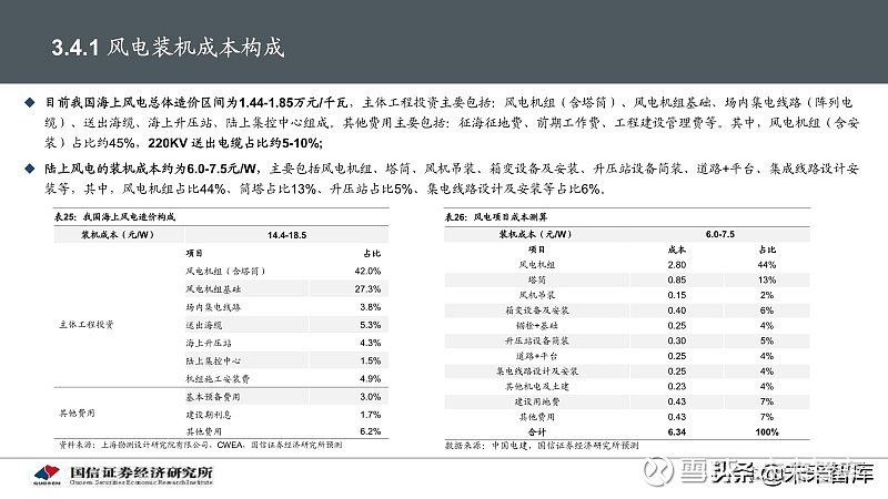 探讨IDC排线行业未来的发展趋势与市场前景 (idc排名报告)