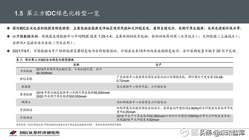 探讨IDC网站源码的前端开发技术与应用(idc 网络)