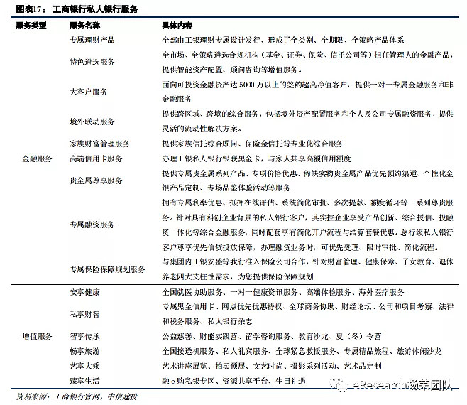 资产配置：财富之舟的导航灯