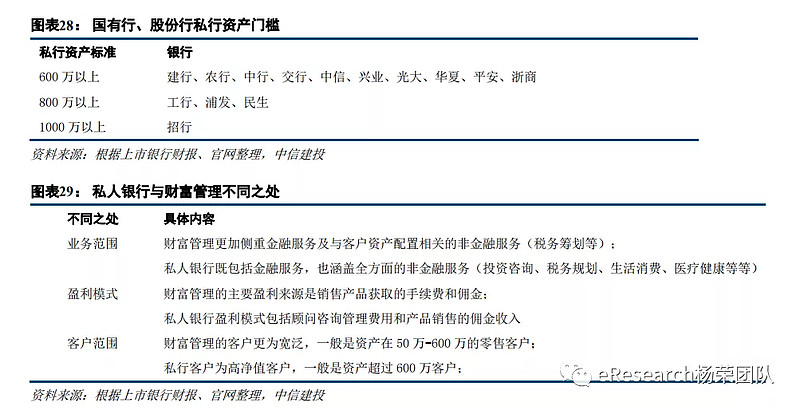 深圳翼财富投资管理有限公司：专业视角下的财富管理新范式