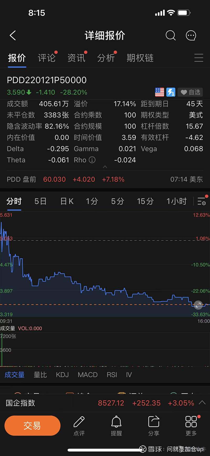 段永平大概率要成功白嫖300w美金了（卖put大师）  之前很多人在说卖put不可行，这次大佬来晒单了，昨天白天的时候段永平在雪球发了一个帖子，如下图，大概就是准备卖出7000...