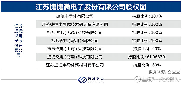 捷捷新材料专业从事各种光电及电子材料表面加工材料