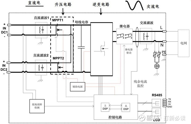 王超：以匠心为流动的中国添活力