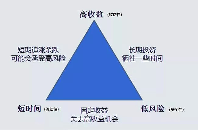 深半岛体育- 半岛体育官方网站- 半岛体育APP下载圳社会保险基金管理局