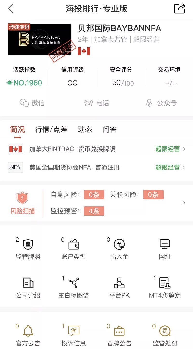 ddt卫杰资本原班人马再造资金盘baybannfa贝邦国际即将崩盘