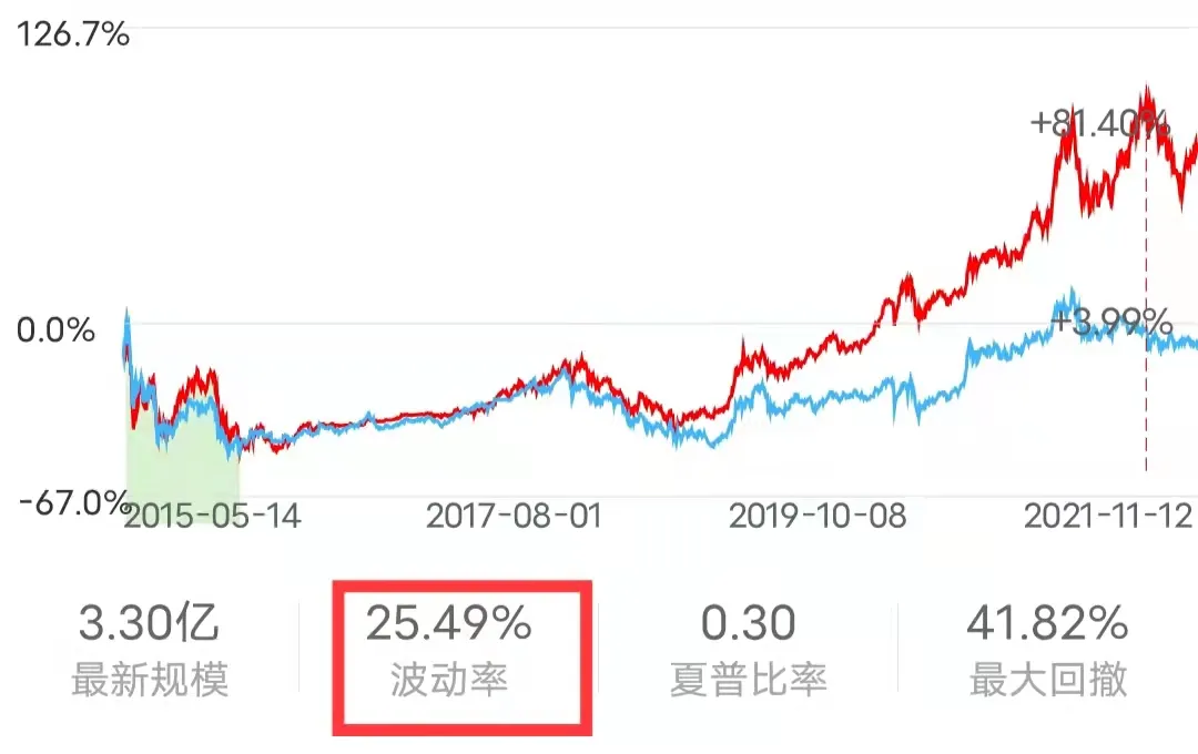 须厘清基金托管人的责任开元棋牌- 开元棋牌官方网站- 开元棋牌APP下载