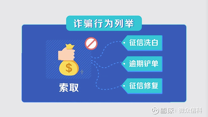 征信业务强合规信用信息有保障丨谨防征信修复骗局合法维护征信权益