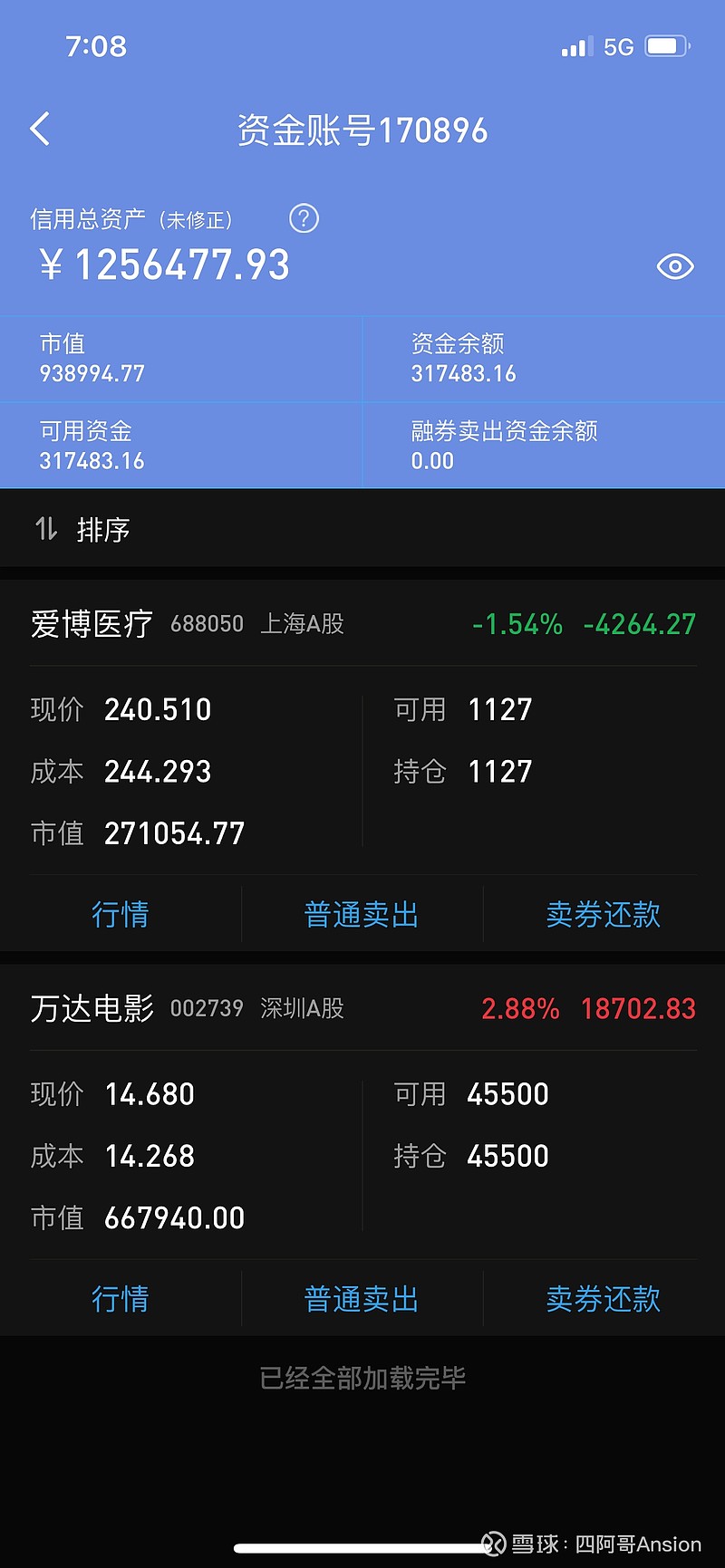 站上70万,到100万,还需涨20%左右(因为有融资,操作的资金量125万左右)