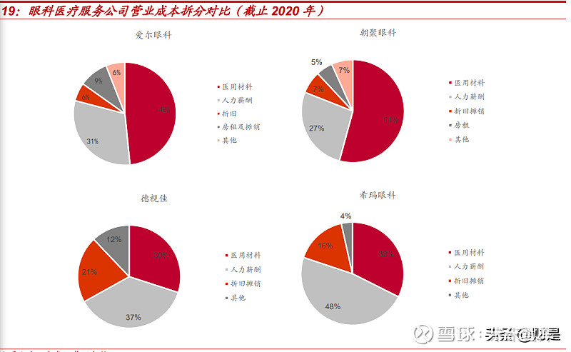 透过数据看我国基本医疗保险运行安全稳健 用 提升 幸福指数 关怀温度