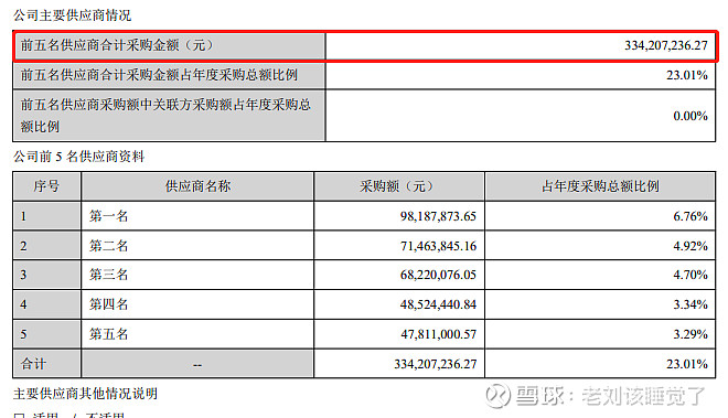 IDC机构报告：全球数据中心发展趋势与竞争格局分析(idc 机构)