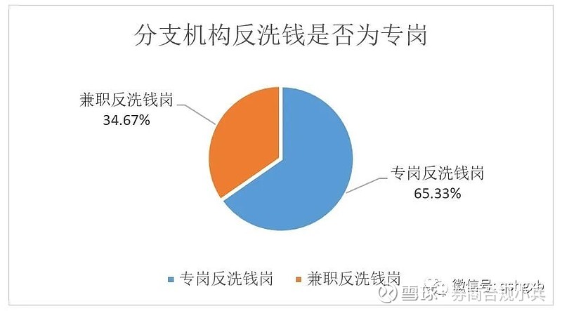 期货经验心得_期货心得经验总结_期货心得经验分享