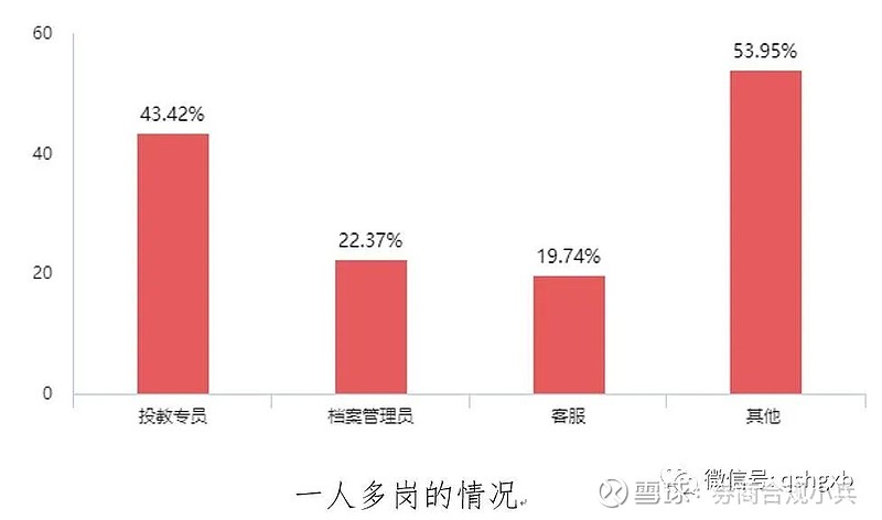 期货心得经验总结_期货经验心得_期货心得经验分享