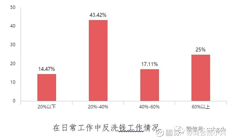 期货心得经验总结_期货心得经验分享_期货经验心得