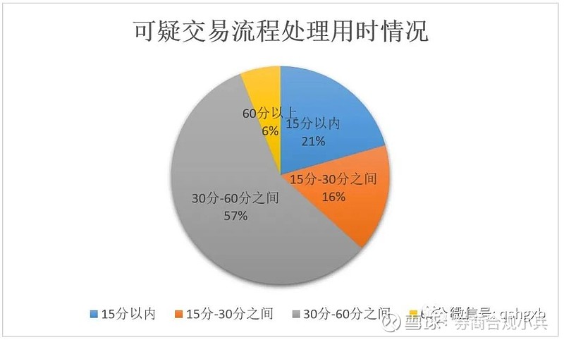 期货心得经验总结_期货经验心得_期货心得经验分享