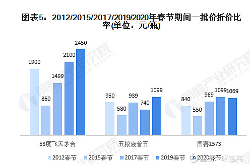 关于展开2024年度全国文明构思产品宣扬展现活动的告诉