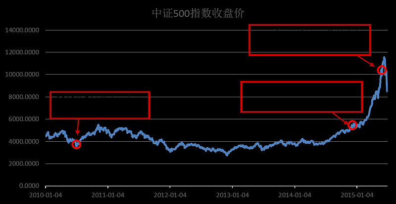 5190星空体育- 星空体育官方网站- 星空体育APP下载19]