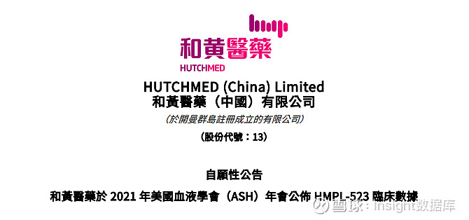 和黄医药于2021年美国血液学会(ASH)年会公布HMPL-523临床数据 12月14日, 和黄医药 (中国)有限公司(简称“和黄医药”或 ...