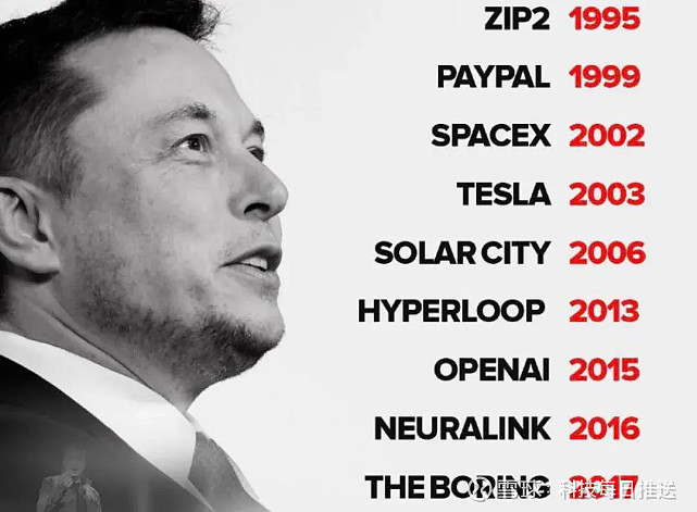 特斯拉SEO马斯克称号 xueqiu.com