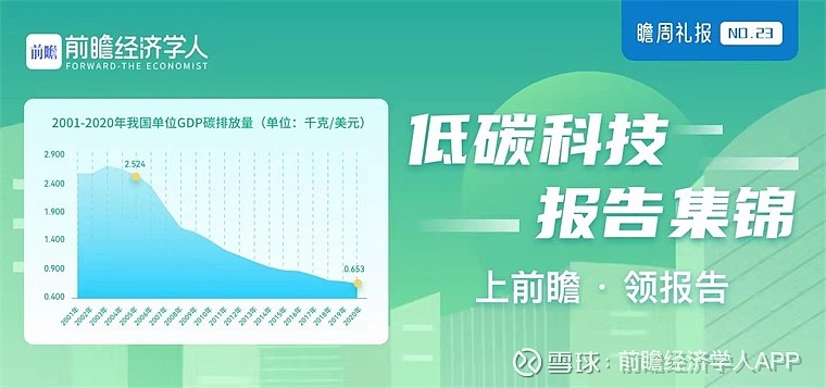 我们为什么要2030年碳达峰2060年碳中和