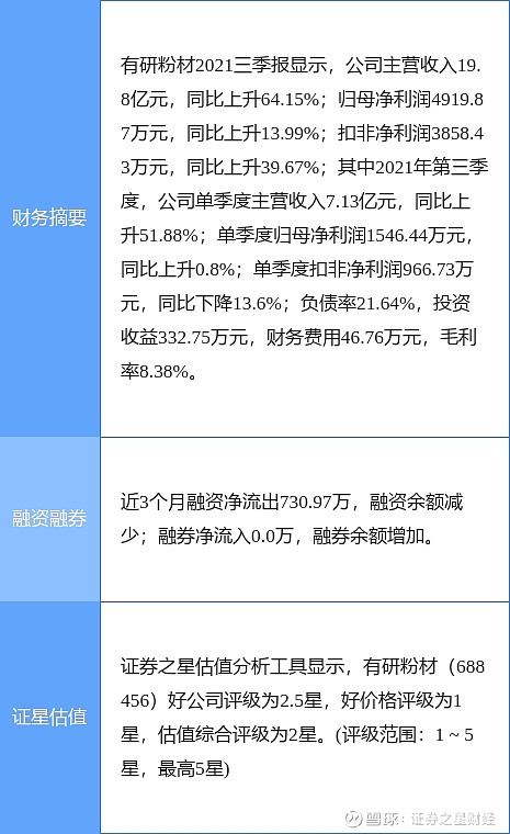 公司董事长为汪礼敏.