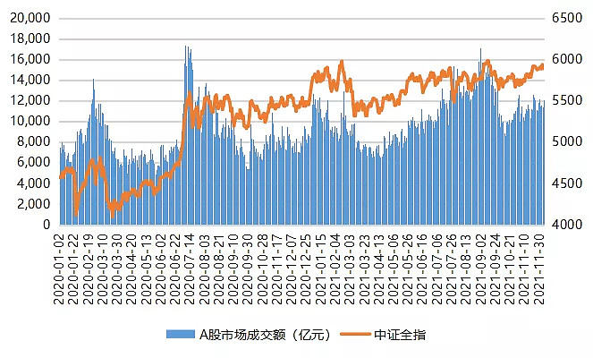 证券保险etf512070降准叠加稳增长信号关注流动性边际改善机遇