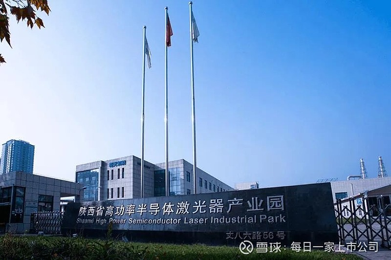 今日新股申购炬光科技688167