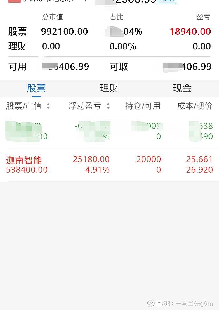 $迦南智能(sz300880)$ 个股节奏很重要$北方稀土