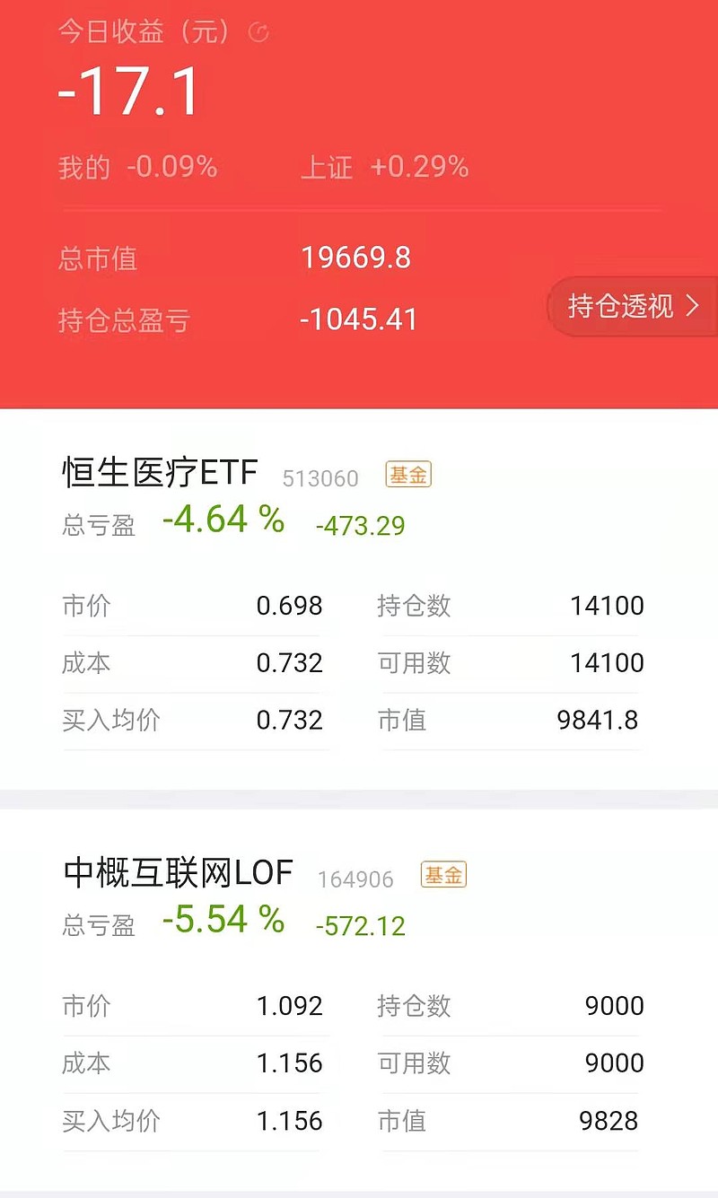 恒生医疗基金怎么买（恒生医疗保健指数基金） 恒生医疗基金怎么买（恒生医疗保健指数基金）《恒生医疗基金怎么样》 基金动态