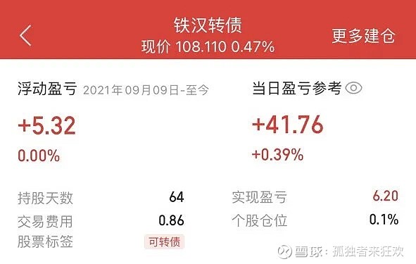 336期:华锋转债短线收益1113,洪涛转债我来了 苏合指数低位轮动策略