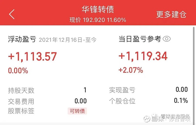 336期:华锋转债短线收益1113,洪涛转债我来了 苏合指数低位轮动策略