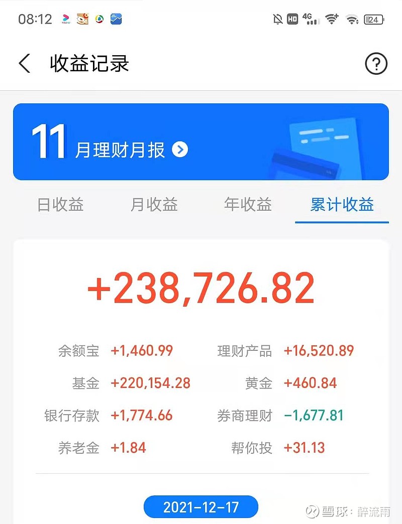 100w实盘]今日点评和个人操作，新能源板块该如何操作？ ↖↖点击[头像]可看所有文章，↗↗点击[关注]每天14点00分左右推送各个热门板块操作建议以及个人操作策略。  支付宝