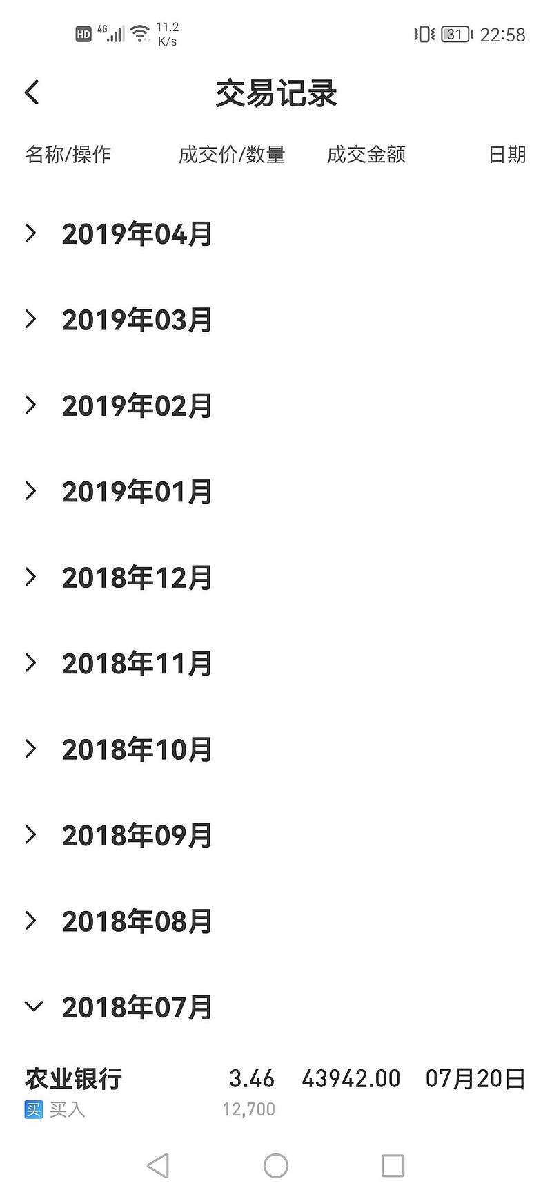 $农业银行(sh601288)$