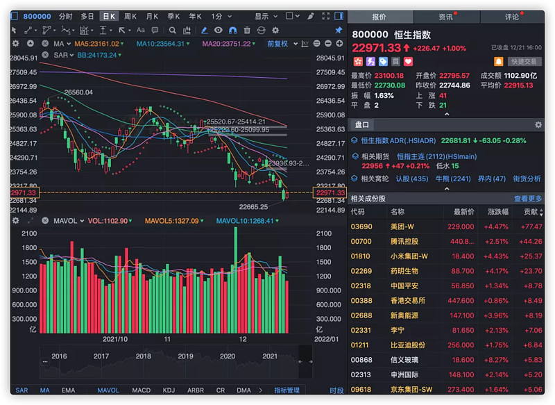 余杭经济技术开发区：GDP 持续增长，产业链繁荣，孕育无限希望与机会