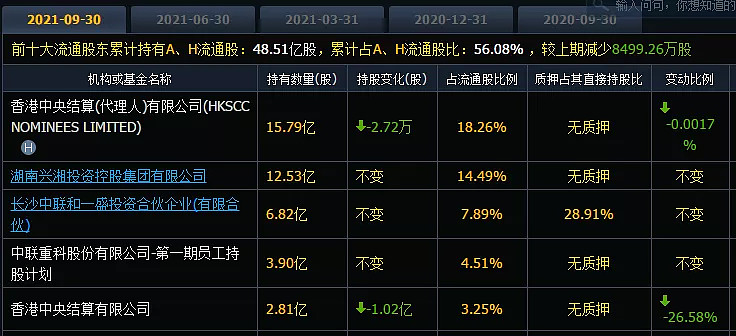 中聯重科機械行業的週期股a股縮影