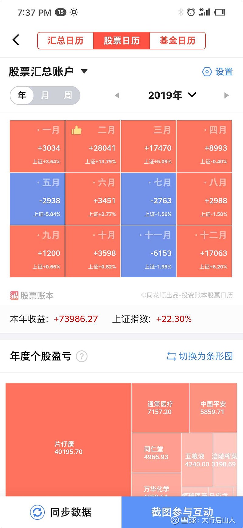 130万人次线上观赛