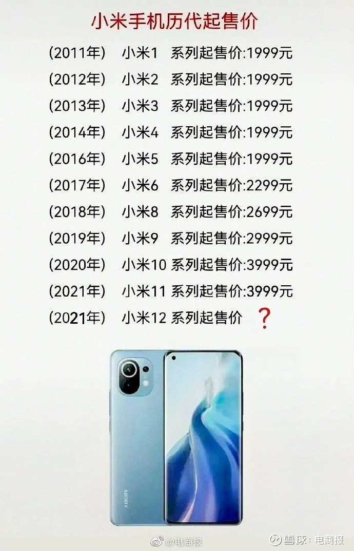 小米12价格及图片图片