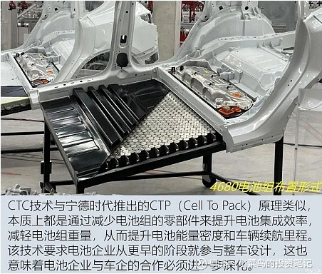 特斯拉大圆柱电池4680或23年放量取代现有电池