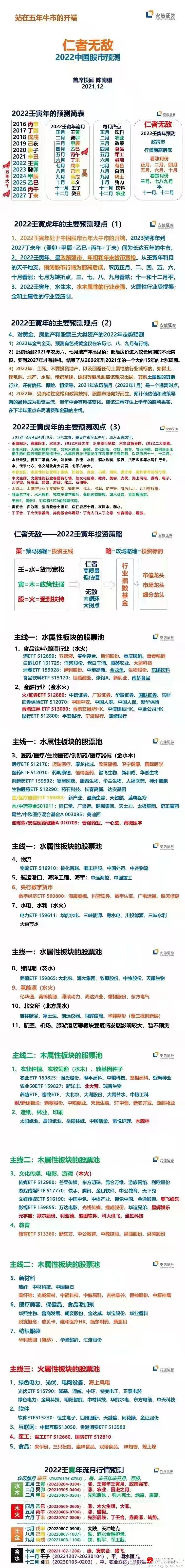 安信证券《仁者无敌，2022中国股市预测》——首席投顾陈南鹏
