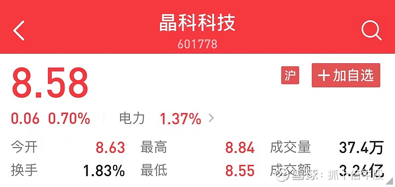 二,晶科科技(股票代碼:601778)截至2019年12月31日,公司累計獲得江蘇