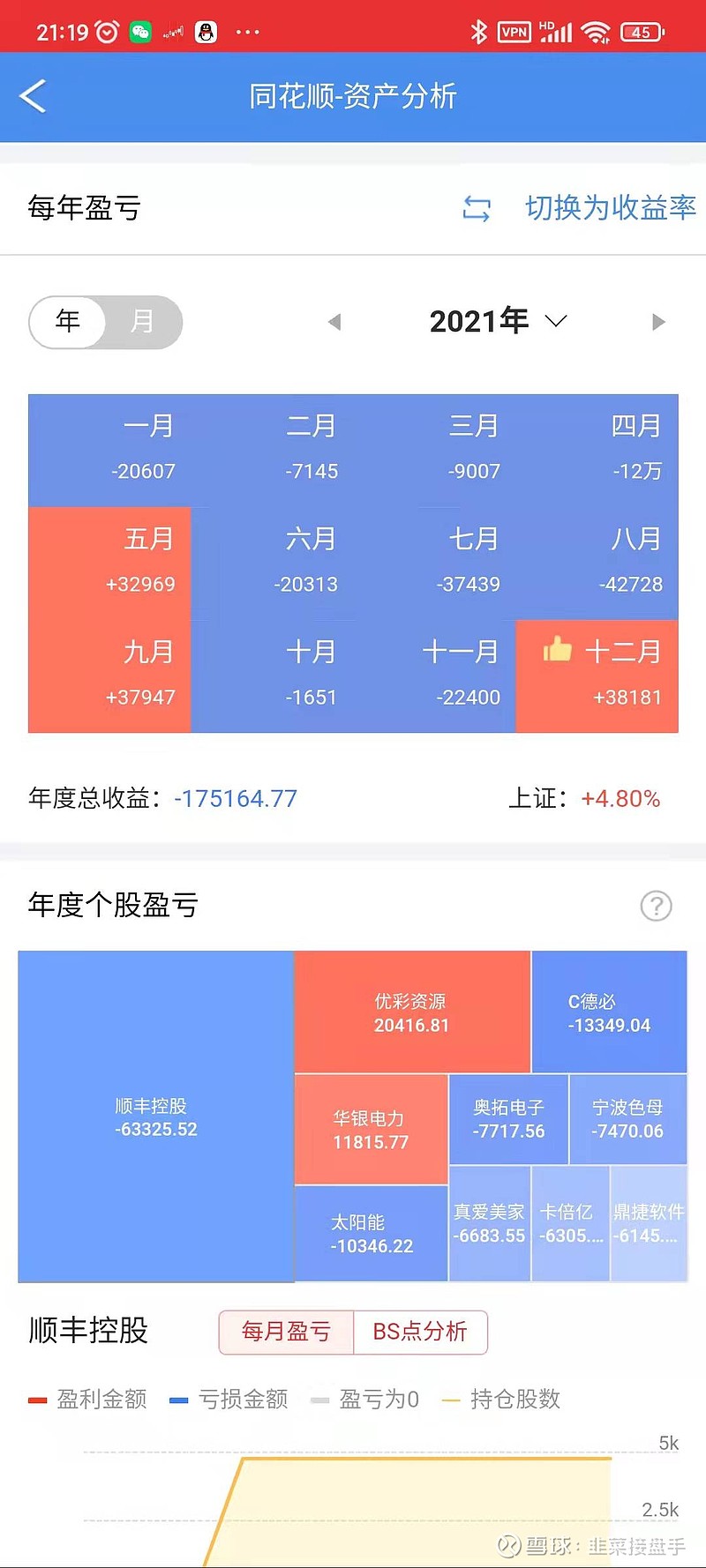 2021小本钱生意(2020小本生意做什么好)