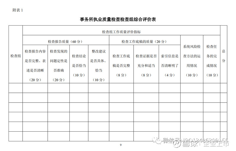 會(huì)計(jì)檢查方法 (會(huì)計(jì)檢查方法和會(huì)計(jì)分析方法是會(huì)計(jì)核算的延伸)