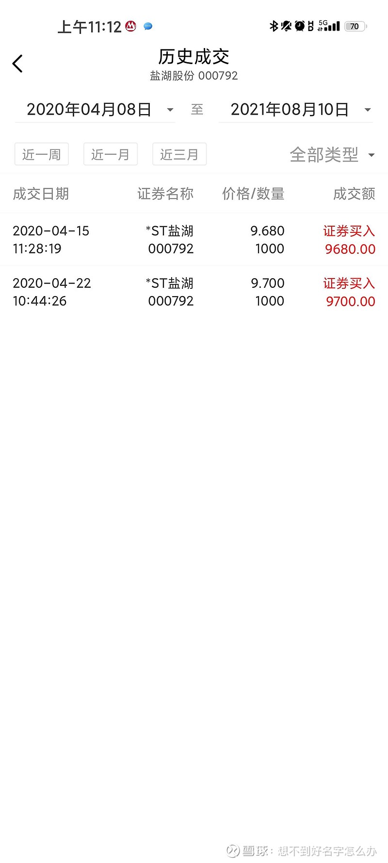 记录2021年的流水账