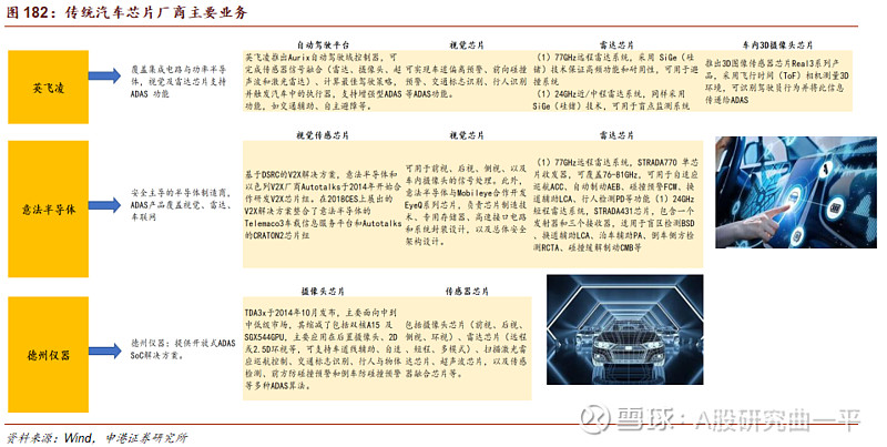 航天军工彰显国之重器 “五大方阵”藏财富密码