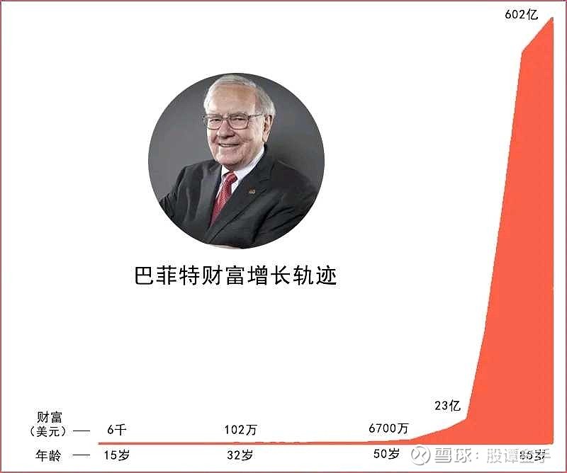 雅虎财经官网(雅虎财经官网怎么找股票数据)