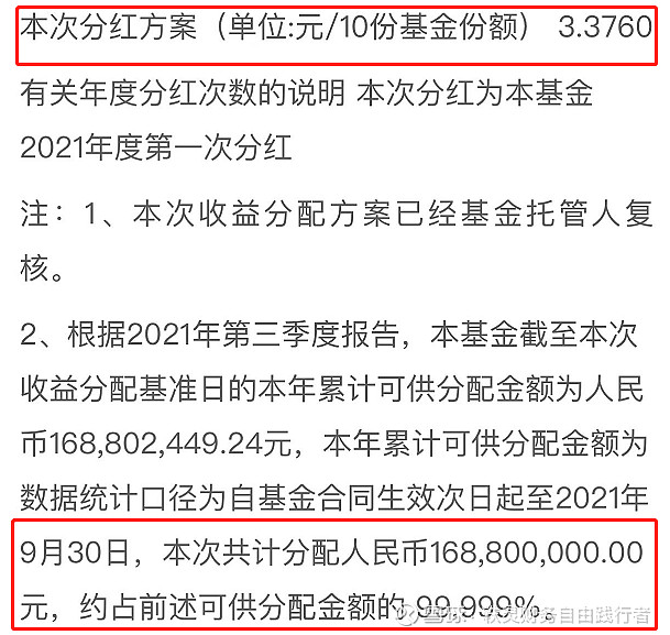 基金分红：银河中证红利低波动100指数基金4月10日分红OD体育- OD体育官方网站- OD体育APP下载