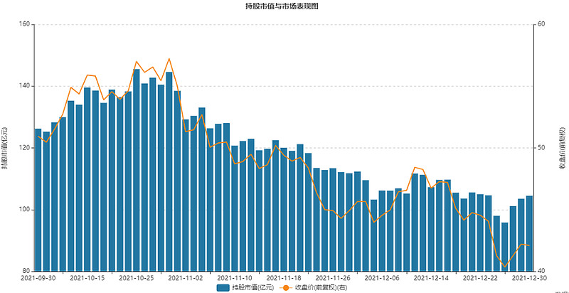 聚力碳中和10图带你看懂新材料etf516360权重股之光伏龙头通威股份