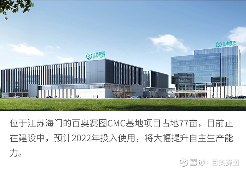 百奥赛图年度回顾蓄力一纪再启新程