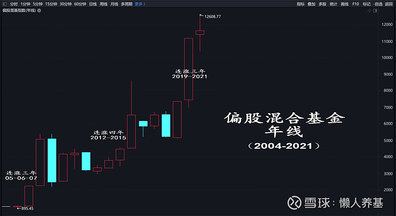 如何安放龙的摆件品才能使家里更有气势