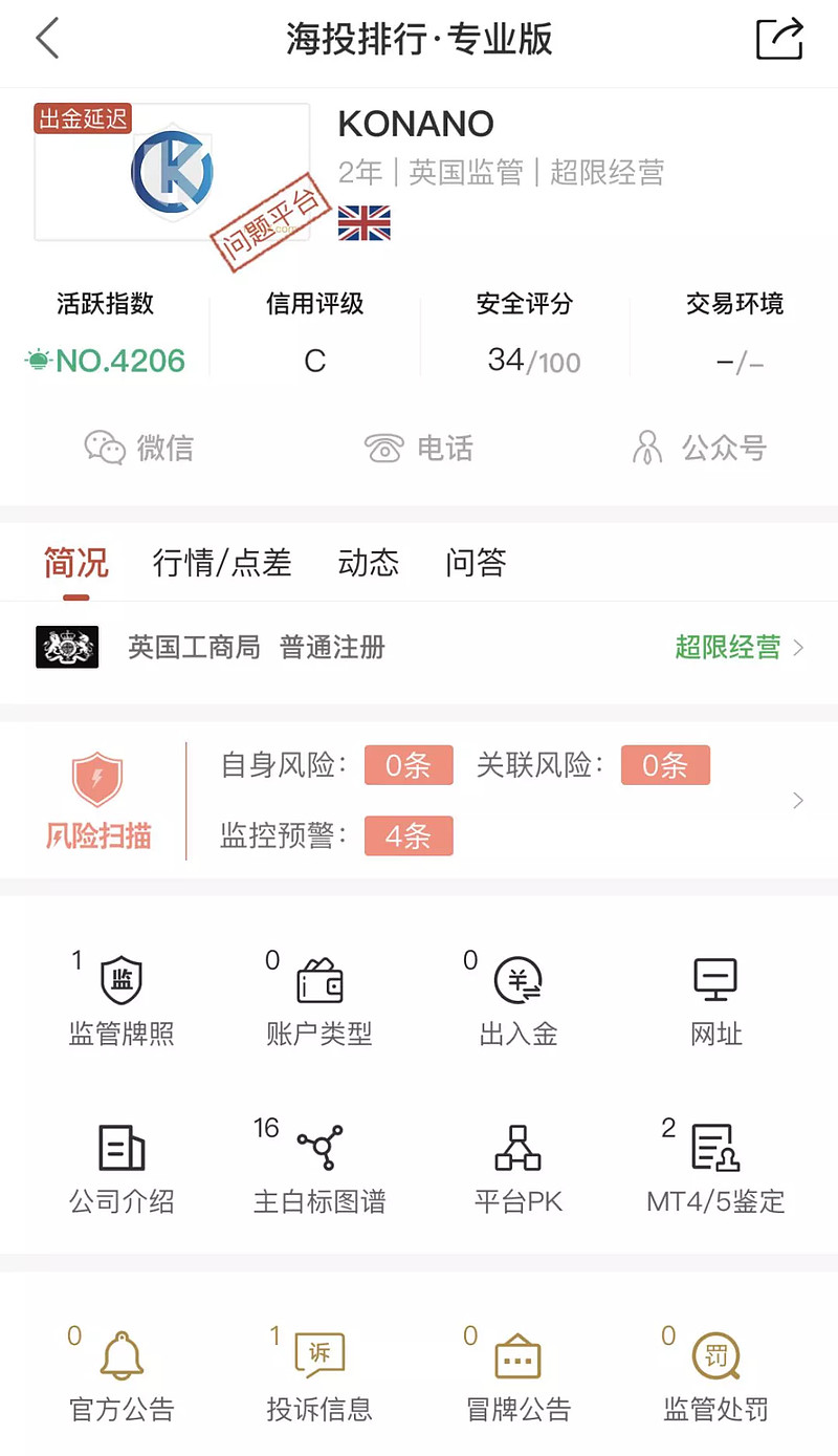 外汇平台搭建公司