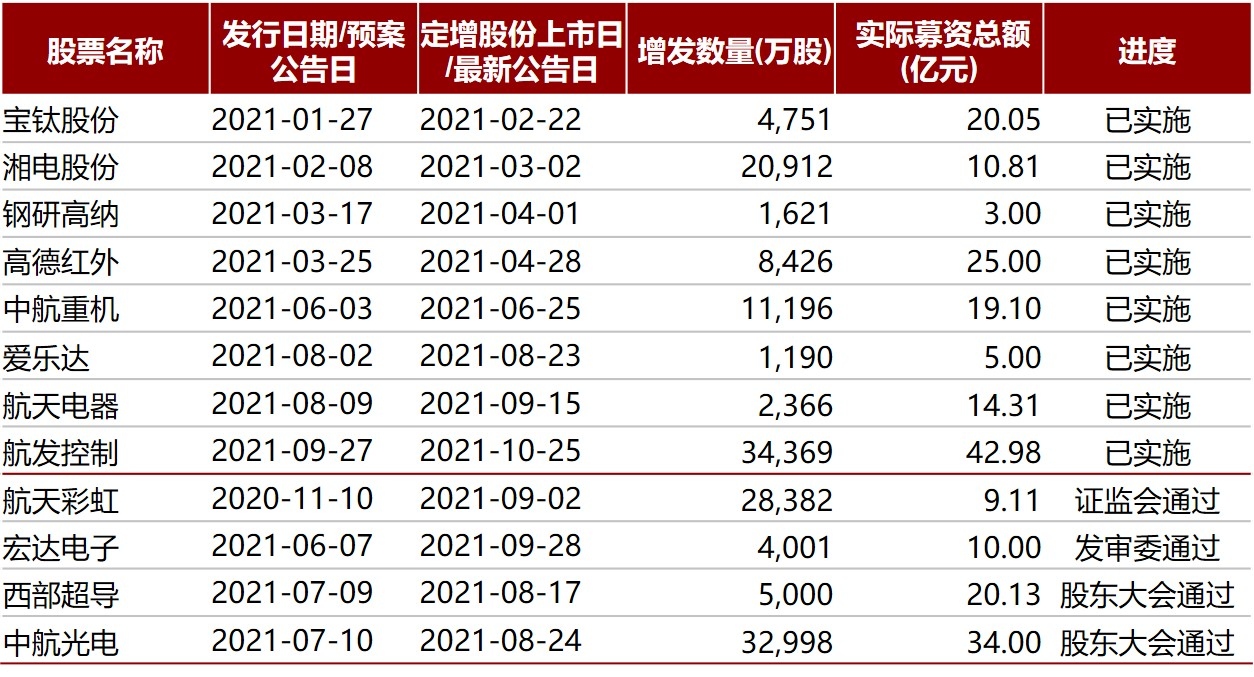 【异动提醒】华熙生物（688363）5月15日13点6分创60日新高短线股票推荐官网_今日牛股精选+明日潜力股预测_短线炒股必看